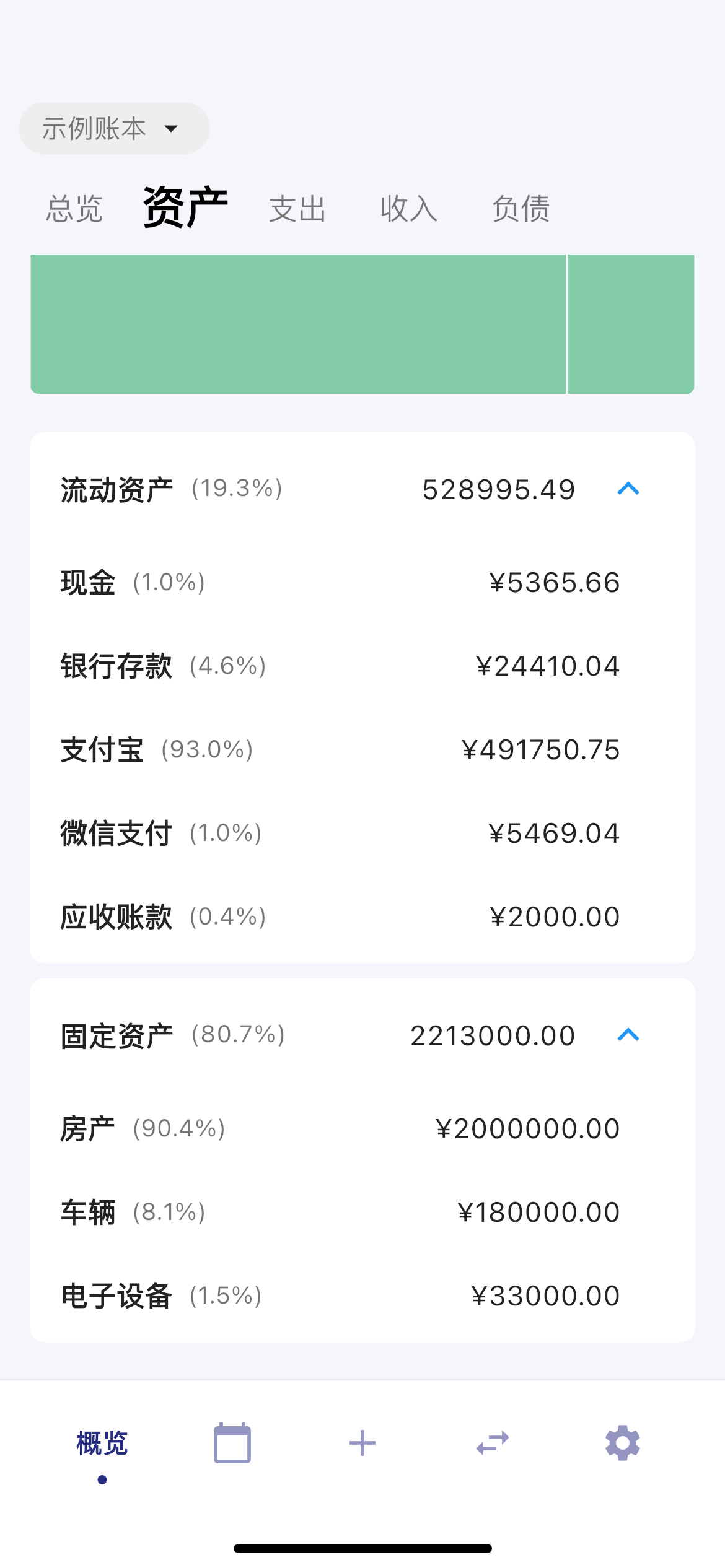 复式记账